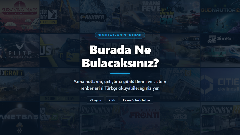 Simülasyon oyunları haber ve rehber sitesi Simülasyon Günlüğü'nün takip ettiği yirmi iki oyunun kapaklarından oluşan mozaik