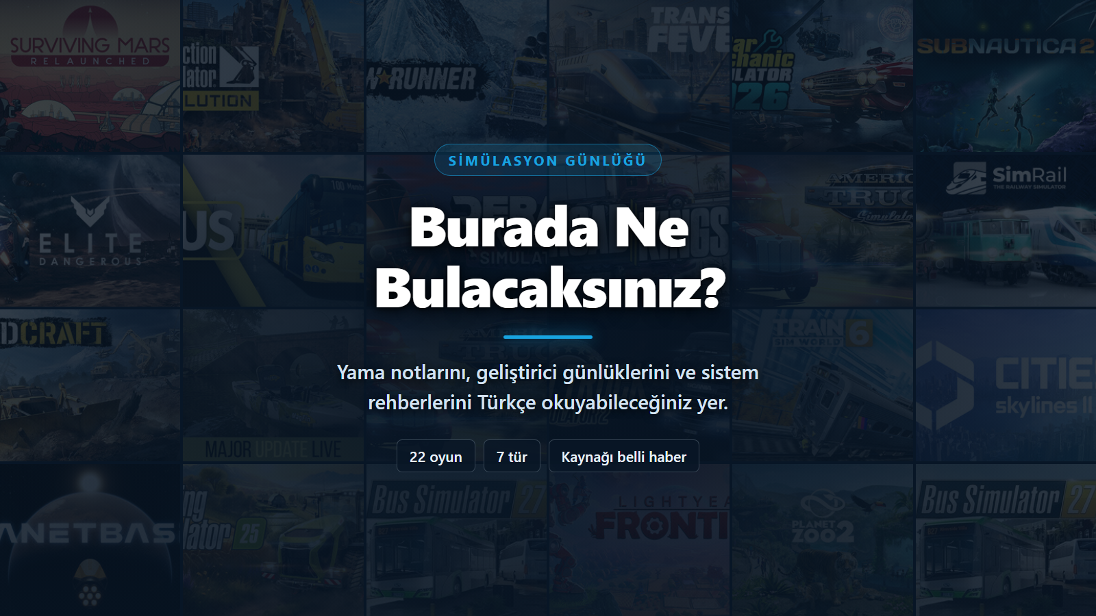 Simülasyon oyunları haber ve rehber sitesi Simülasyon Günlüğü'nün takip ettiği yirmi iki oyunun kapaklarından oluşan mozaik